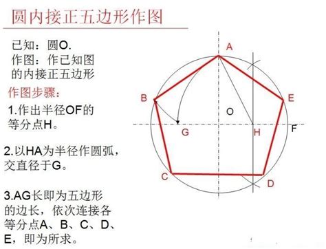 正六邊形角度|正六邊形:性質,尺規作圖,常見圖形,雪晶,蜂巢,